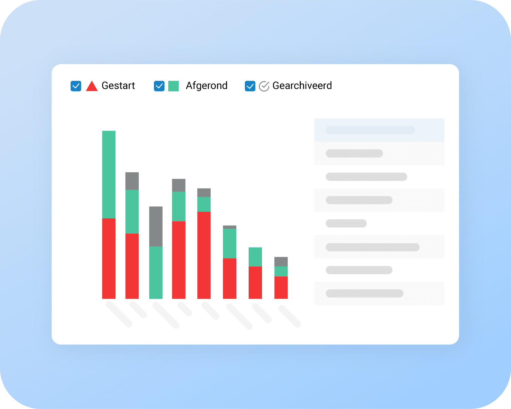 Everything in one place – from planning to handover